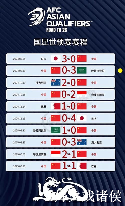 2026世界杯比分直播怎么找?比分更新和入口地址说明 2026世界杯比分直播怎么找?比分更新和入口地址说明